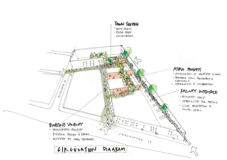 Younghusband Woolstore