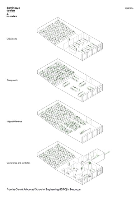 Franche-Comte Advanced School of Engineering