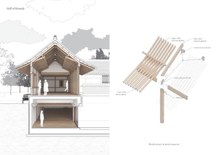 House for Rejuvenation