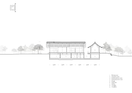 House for Rejuvenation