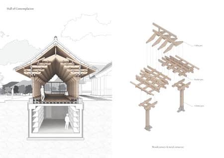 House for Rejuvenation