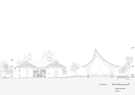 Huong An Vien Visiting Center