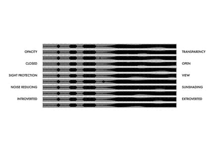ZIPPER RKM 740 Tower