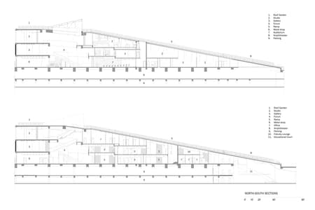 Glassell School of Art