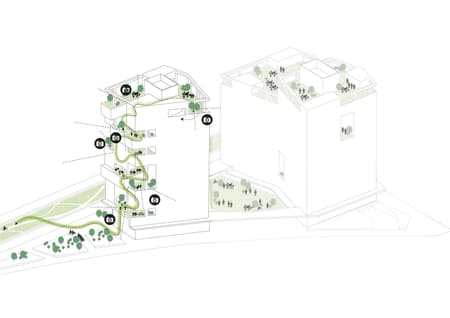 Kaohsiung Social Housing 
