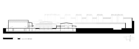 Basketball Development Center