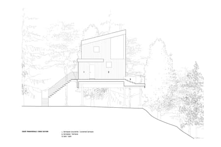La Cime Chalet
