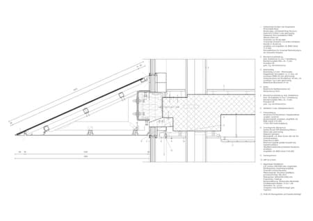Bellerivestrasse 36 Zürich Office Building