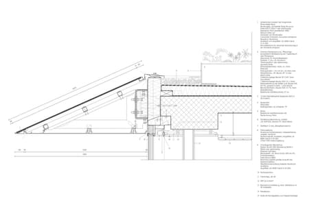 Bellerivestrasse 36 Zürich Office Building