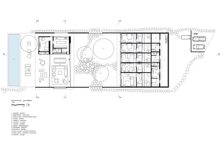 Patios House