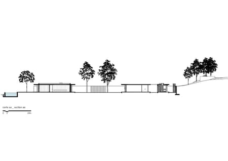 Patios House