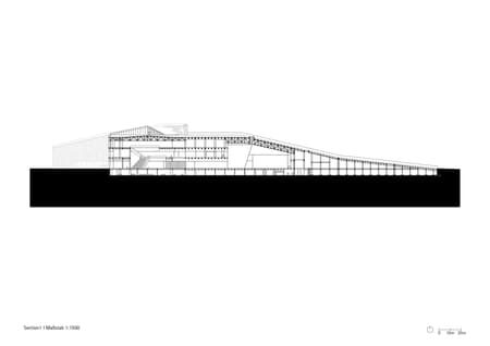 Yellow River National Museum Building and Park