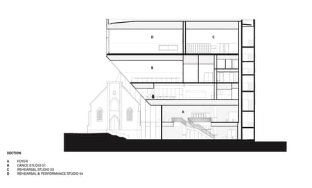 Geelong Arts Centre