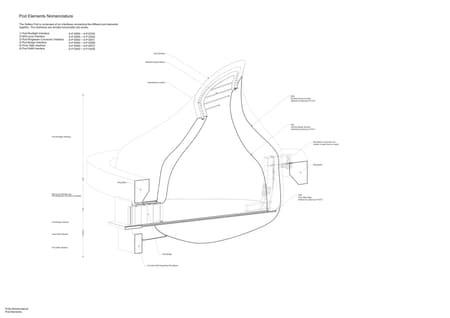 Zayed National Museum