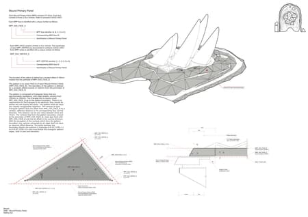 Zayed National Museum