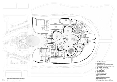 Zayed National Museum