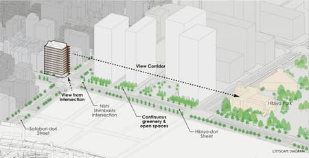 Ginsen Nishi Shimbashi Building 