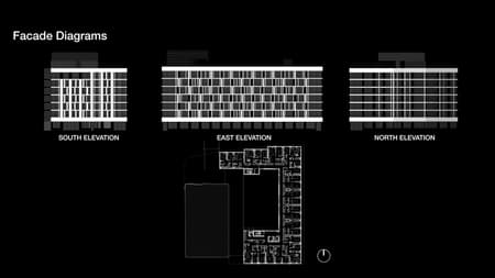 Park and Shore Apartments