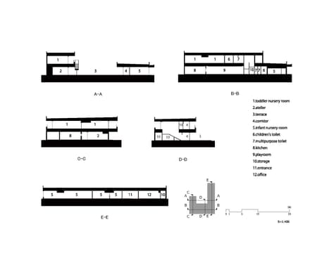 AKM Kindergarten and Nursery