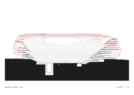 Santiago Bernabéu Stadium Conversion