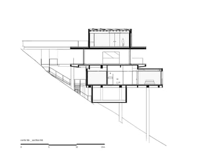 Minas House
