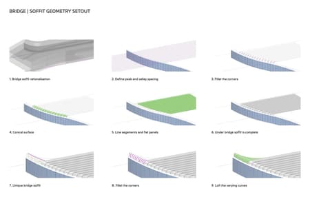 Captial International Exhibition and Convention Center