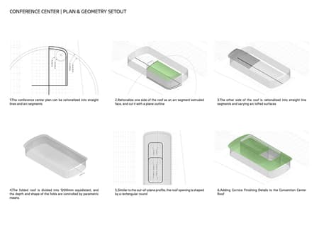 Captial International Exhibition and Convention Center