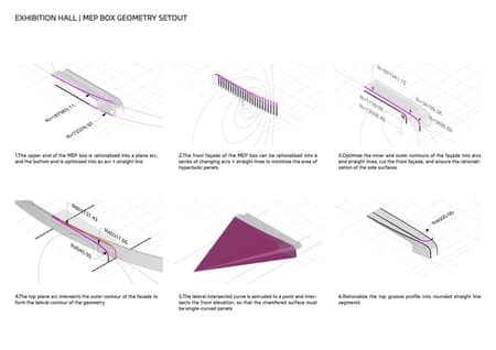 Captial International Exhibition and Convention Center