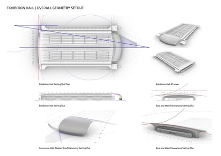 Captial International Exhibition and Convention Center