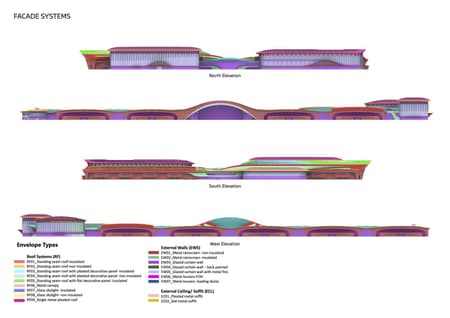 Captial International Exhibition and Convention Center