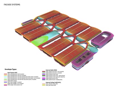 Captial International Exhibition and Convention Center