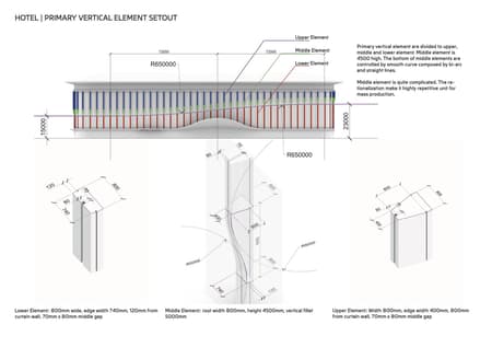 Captial International Exhibition and Convention Center