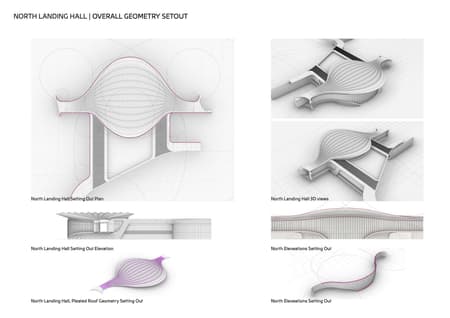 Captial International Exhibition and Convention Center