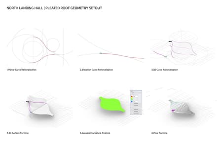 Captial International Exhibition and Convention Center