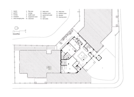 WDB Kindergarten
