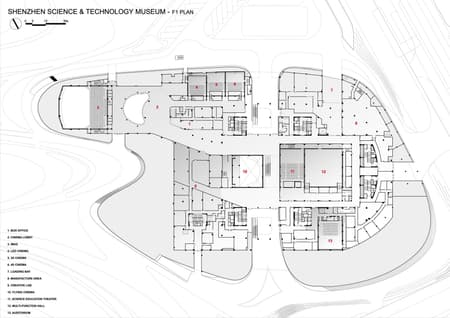 Shenzhen Science and Technology Museum