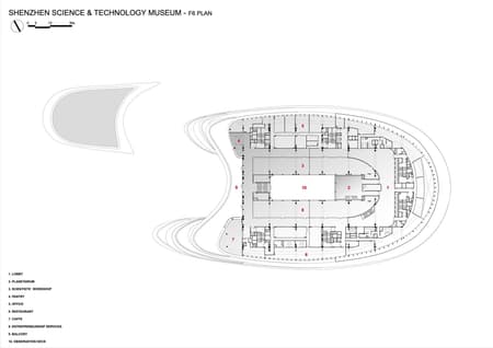 Shenzhen Science and Technology Museum