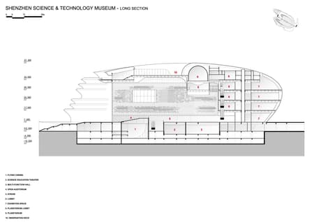 Shenzhen Science and Technology Museum