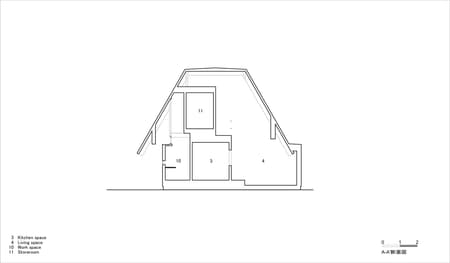 House in Kosai
