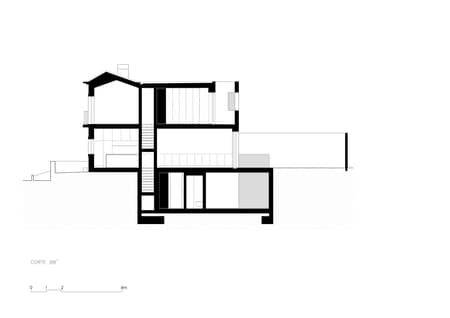 Caramão BN House 