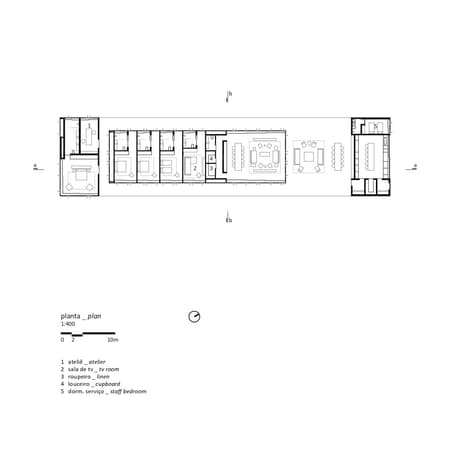 Vista House
