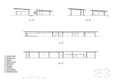 KFB Kindergarten and Nursery