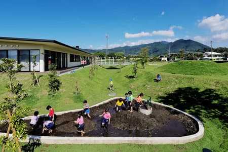 KFB Kindergarten and Nursery