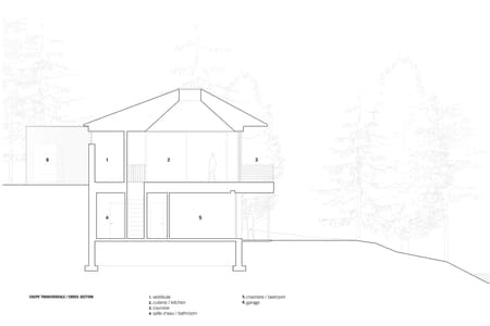 Palissade Cottage