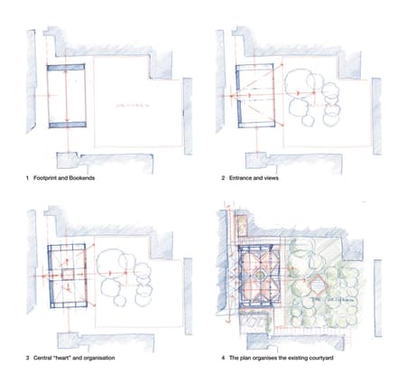 St Mary's Calne Library