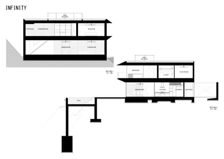 INFINITY Villa