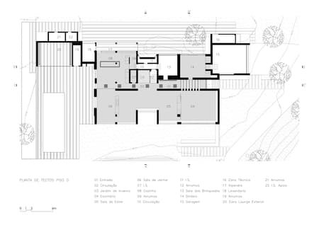 Estoril RM House