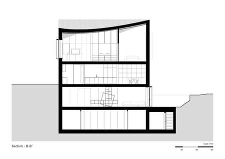 Villa BW