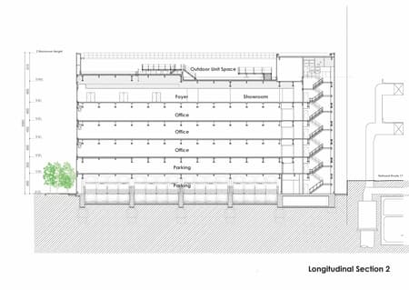 ISHIDA TOKYO Regional Headquarters