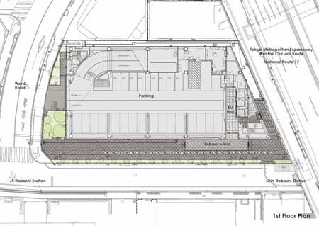ISHIDA TOKYO Regional Headquarters